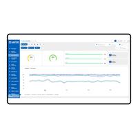 MAX 基础模块 - 基础模块